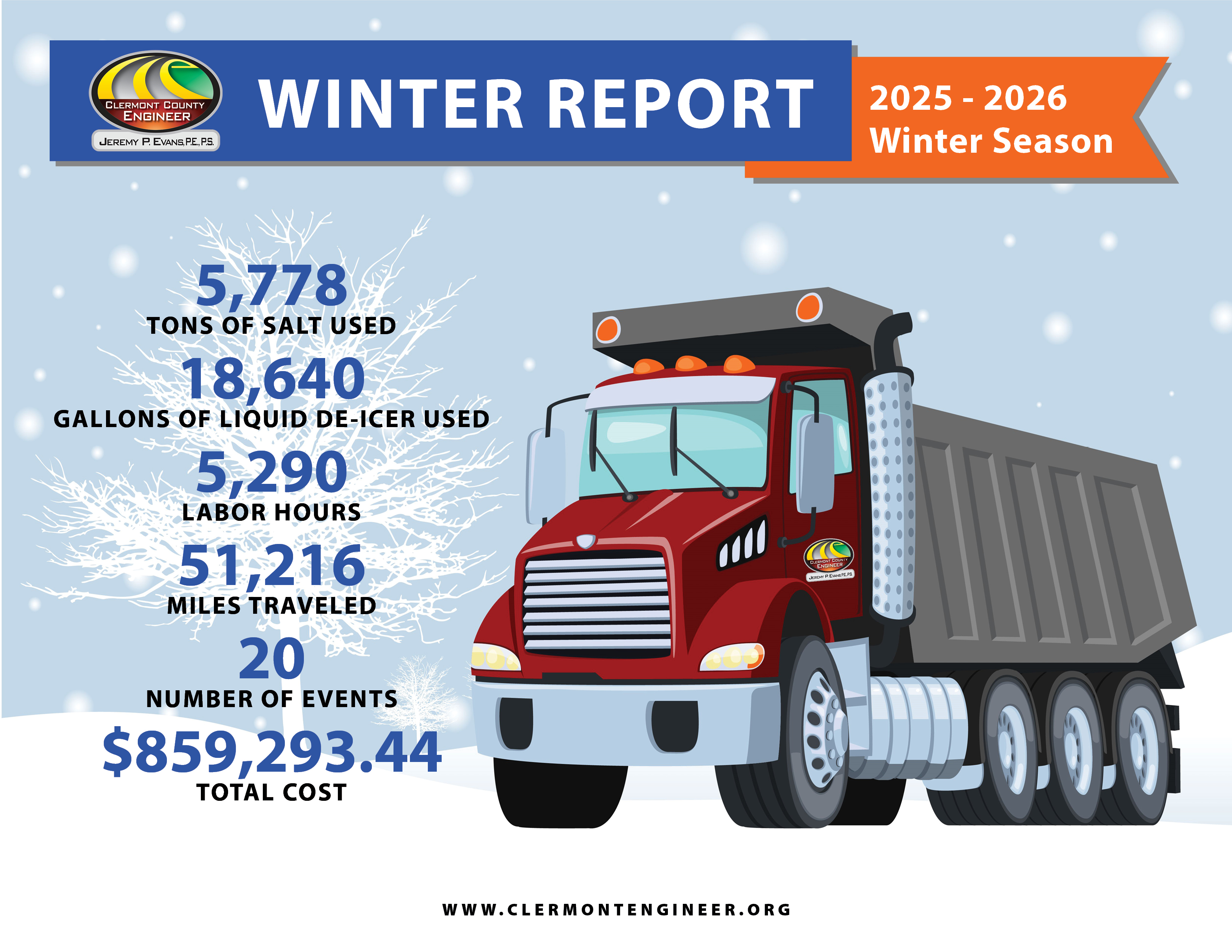 2025-2026 Winter Report.jpg